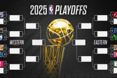 雄鹿队新援前雷霆二队投手发展联盟夏季联赛表现回顾