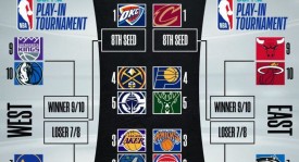 前火箭榜眼又被卖？FW支招太阳做交易，换公牛两将首轮签